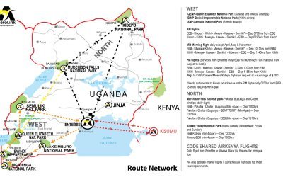 How to reach the National Parks in Uganda1
